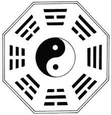 Feng-Shui, Yin, Yang e os Trigramas