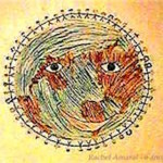 otimismo população mundial, educação, inovar