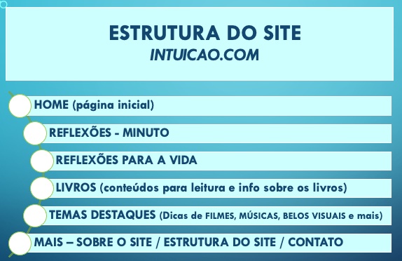 estrutura do site 11